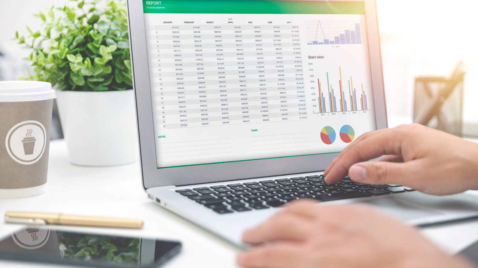 How iOrders Can Help You Forecast and Prepare Your Restaurant Budget
