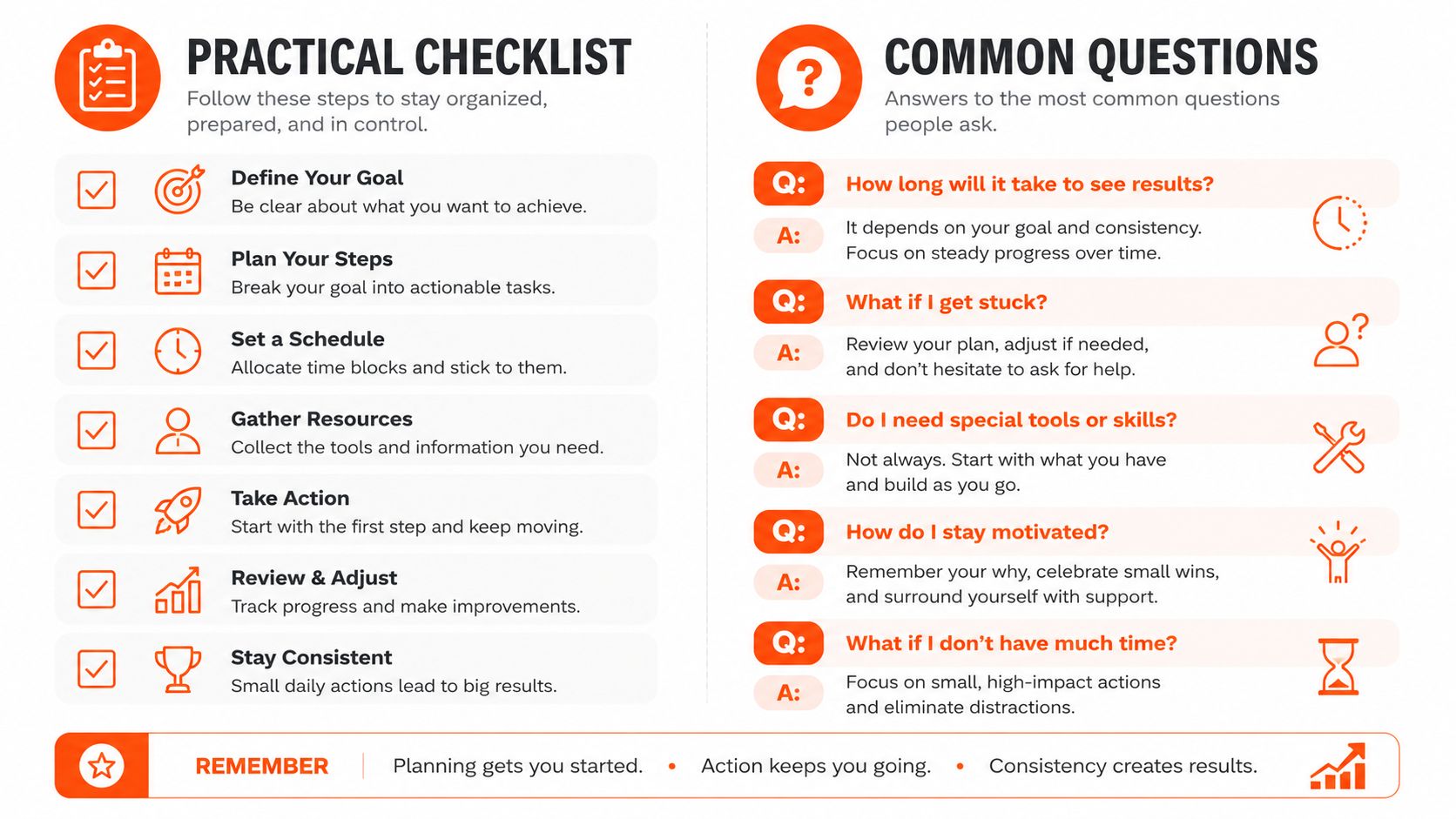 A structured checklist infographic providing practical steps for organization and answering common questions for productive goal attainment.