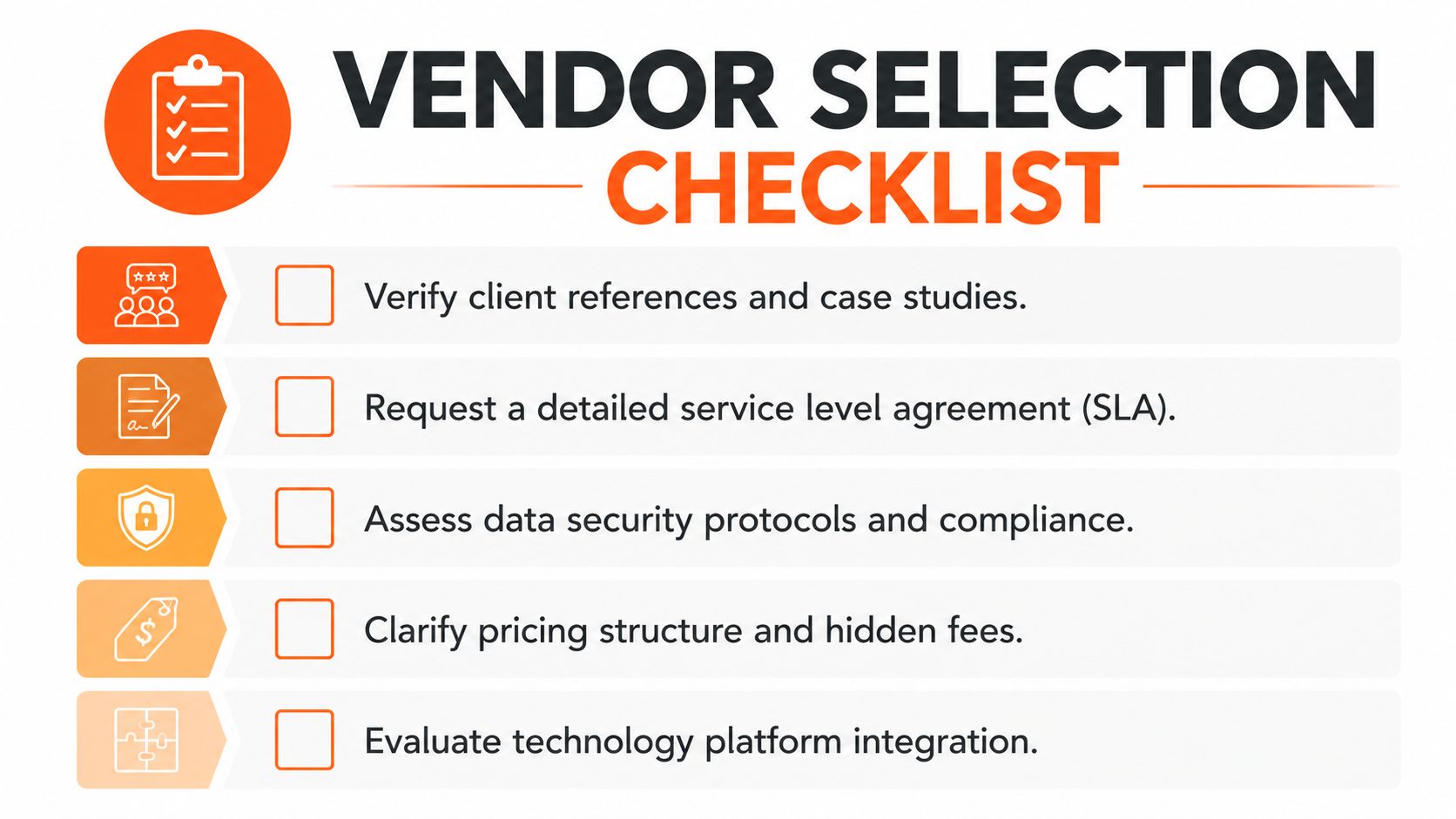 A vendor selection checklist graphic featuring five key steps for evaluating potential business partners and service providers.