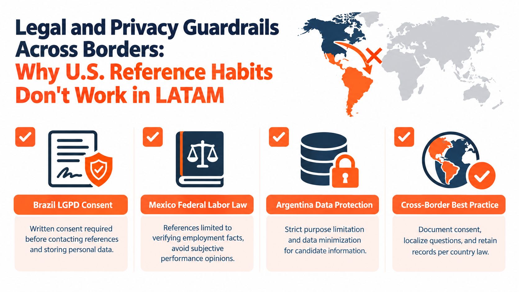 An infographic showing legal and privacy guardrails for reference checks between the U.S. and Latin America.