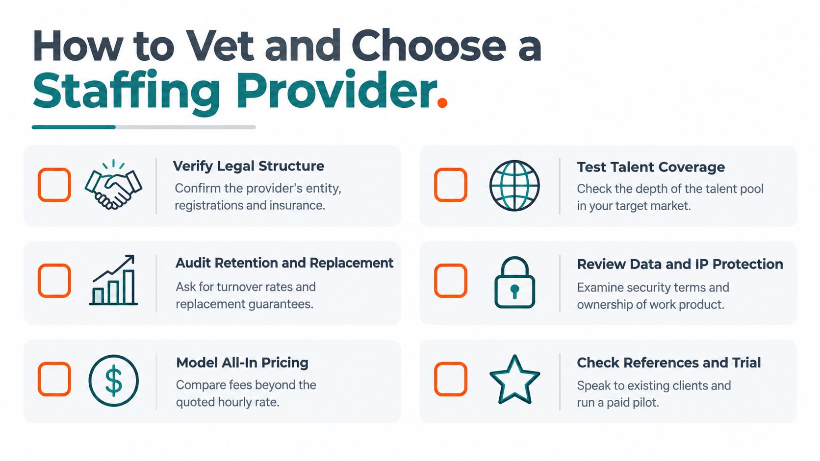 Checklist for choosing a staffing provider: verify legal structure, test talent coverage, audit retention and replacement, review data and IP protection, model all-in pricing, check references and run a trial.