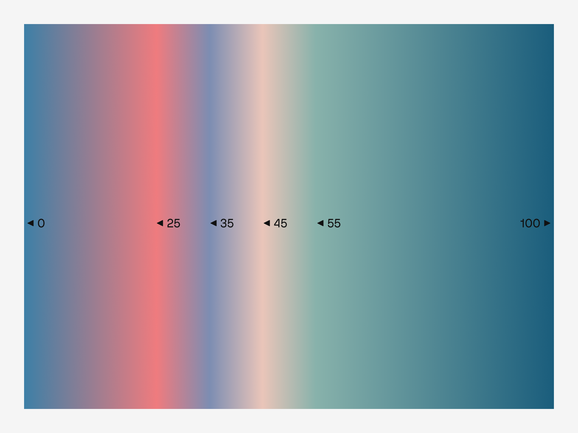 Illustration of a cat with large oval eyes wearing a black jacket, next to text reading 'Message is anchored by brackets'.