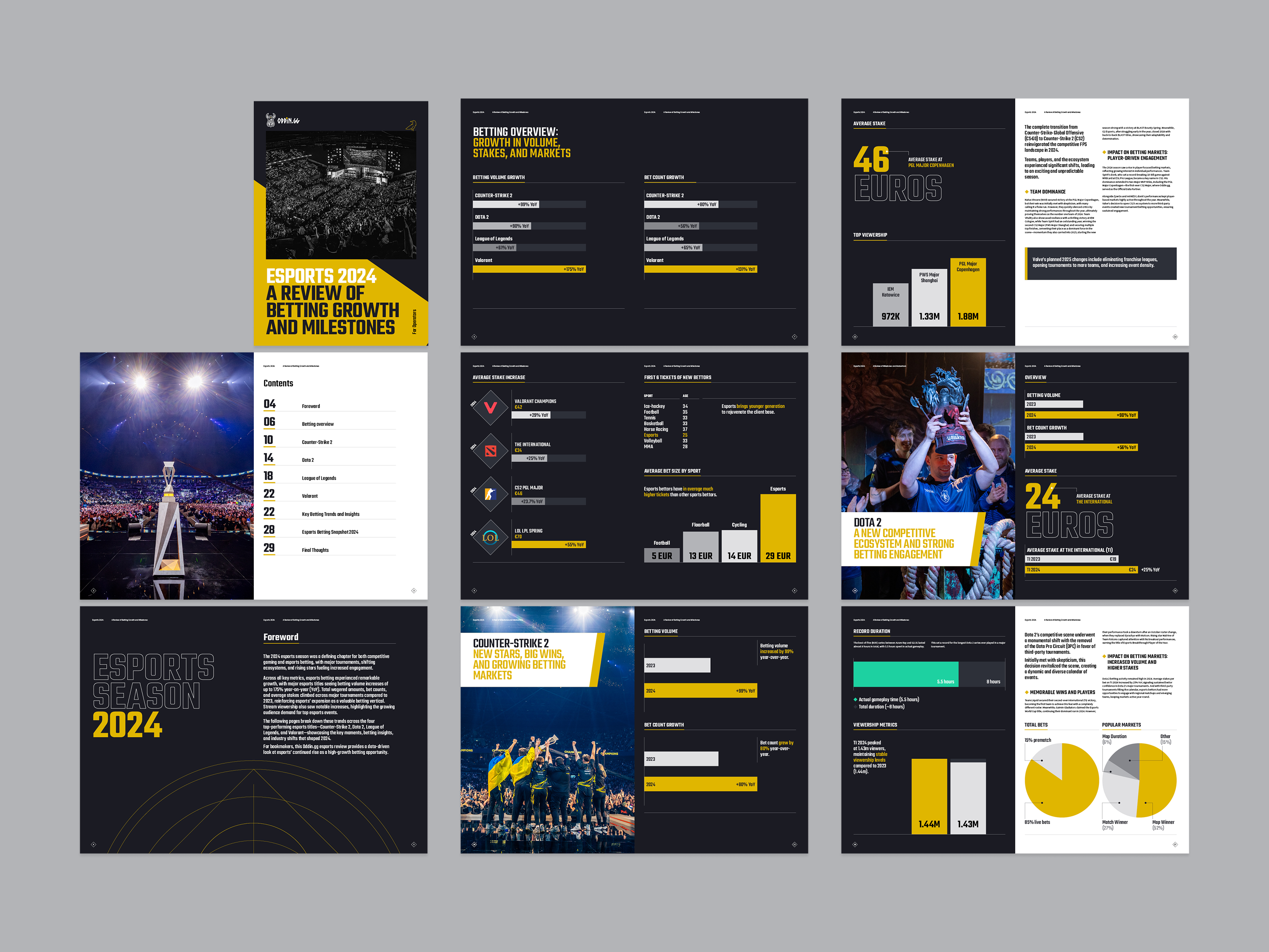 Computer monitor displaying RealmsGroup website homepage with text 'Building the bridges to what's next.' and a colorful abstract image with the phrase 'Technology. Imagination. Scale.'