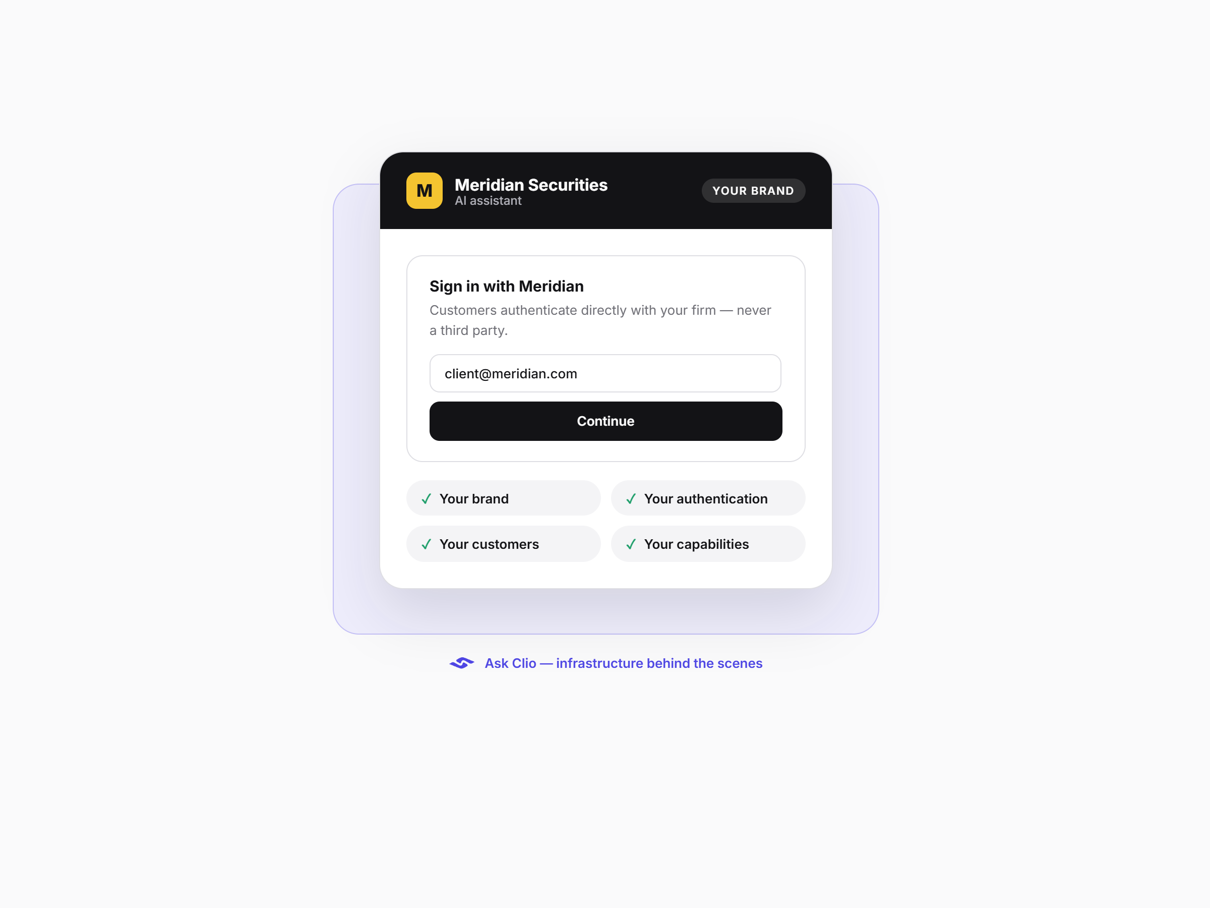 Branded sign-in card showing customers authenticating directly with their firm, with your brand, authentication, customers, and capabilities