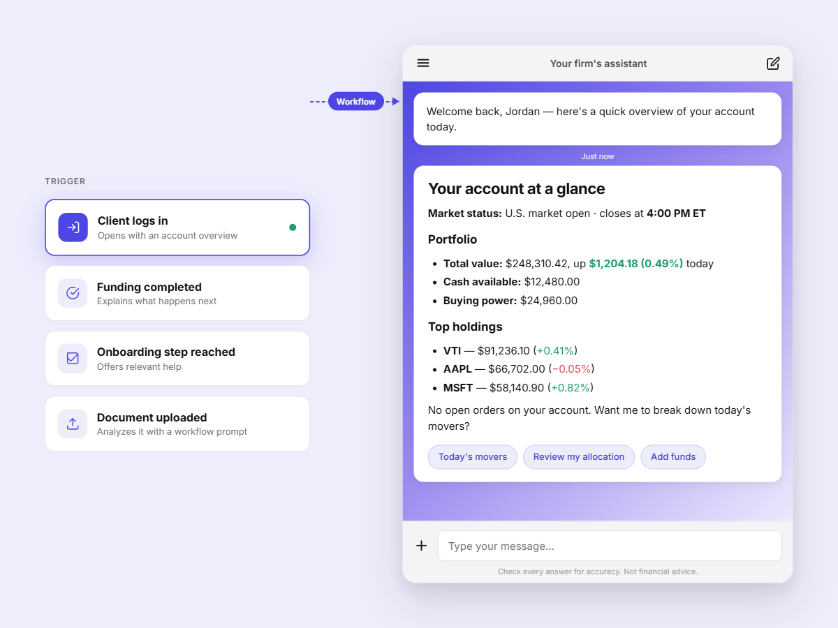 A workflow trigger list beside a chat panel welcoming a client back with their account overview, portfolio value, and quick-action buttons