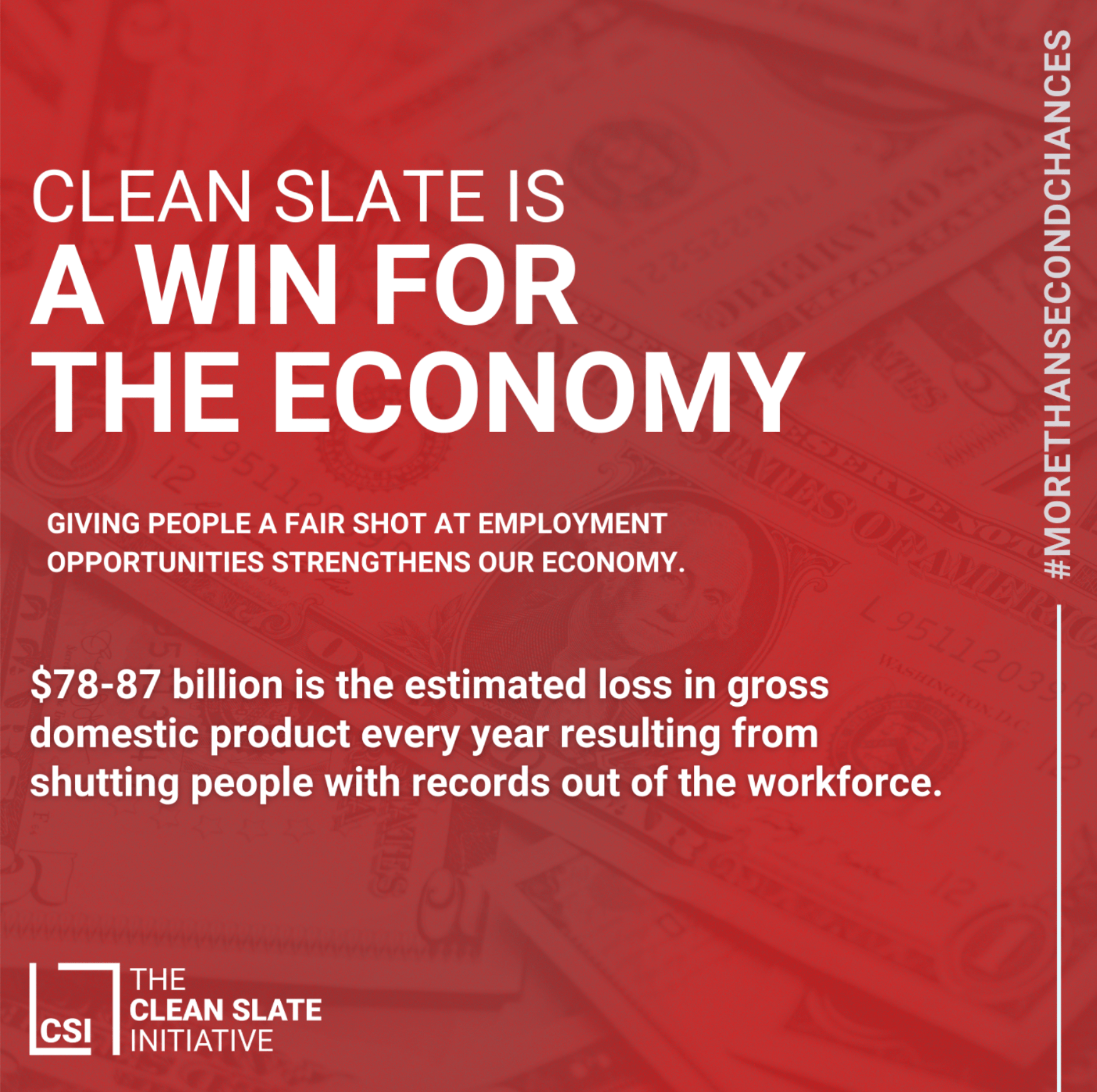 A poster that says Clean Slate is a win for the economy.