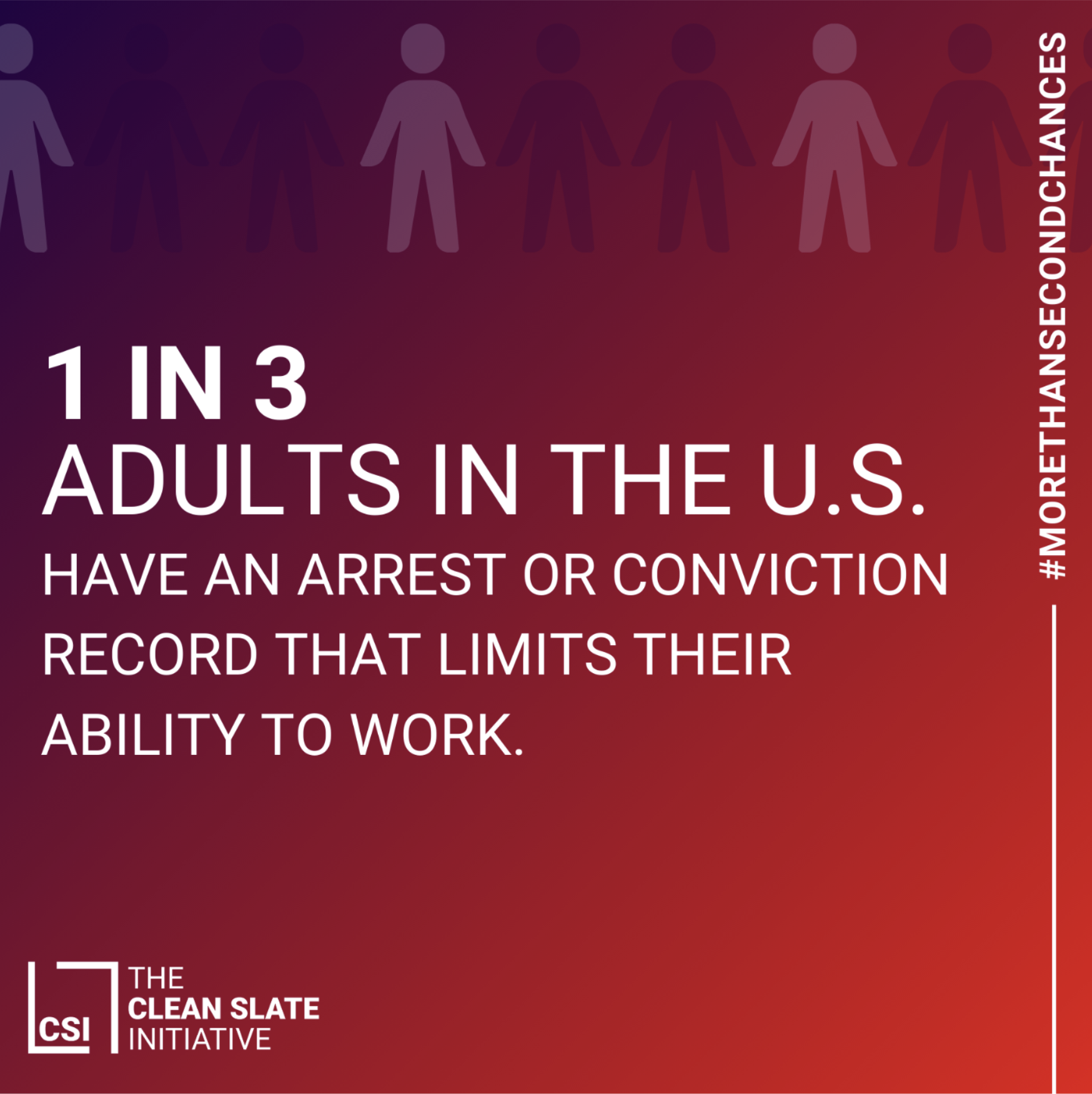 A red poster with the words "1 in 3 adults in the US more have an arrest or conviction record that limits their ability to work.".