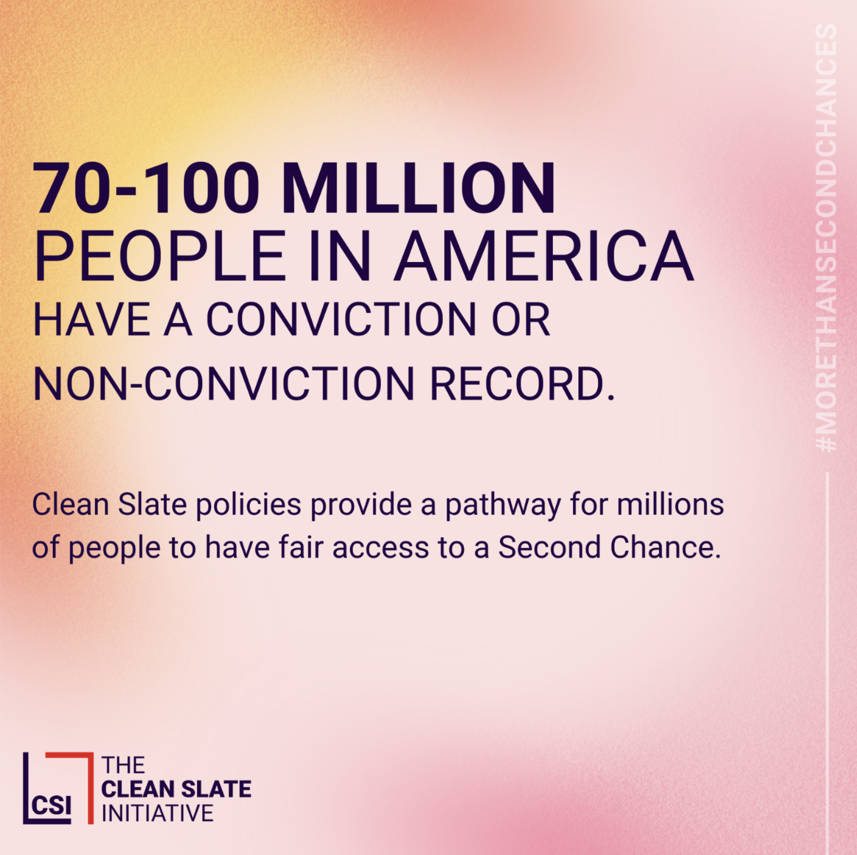 A pink and yellow background with the words "70-100 million people in America have a conviction or non-conviction record.".