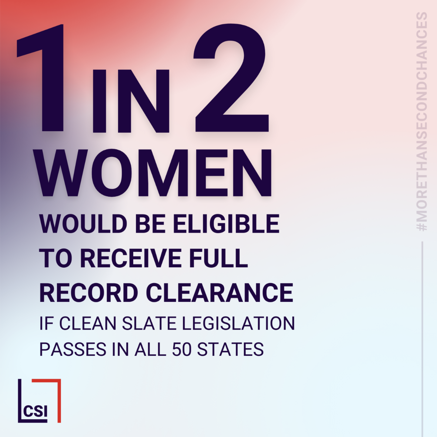 A poster that says 1 in 2 women would be eligible to receive a full record clearance.