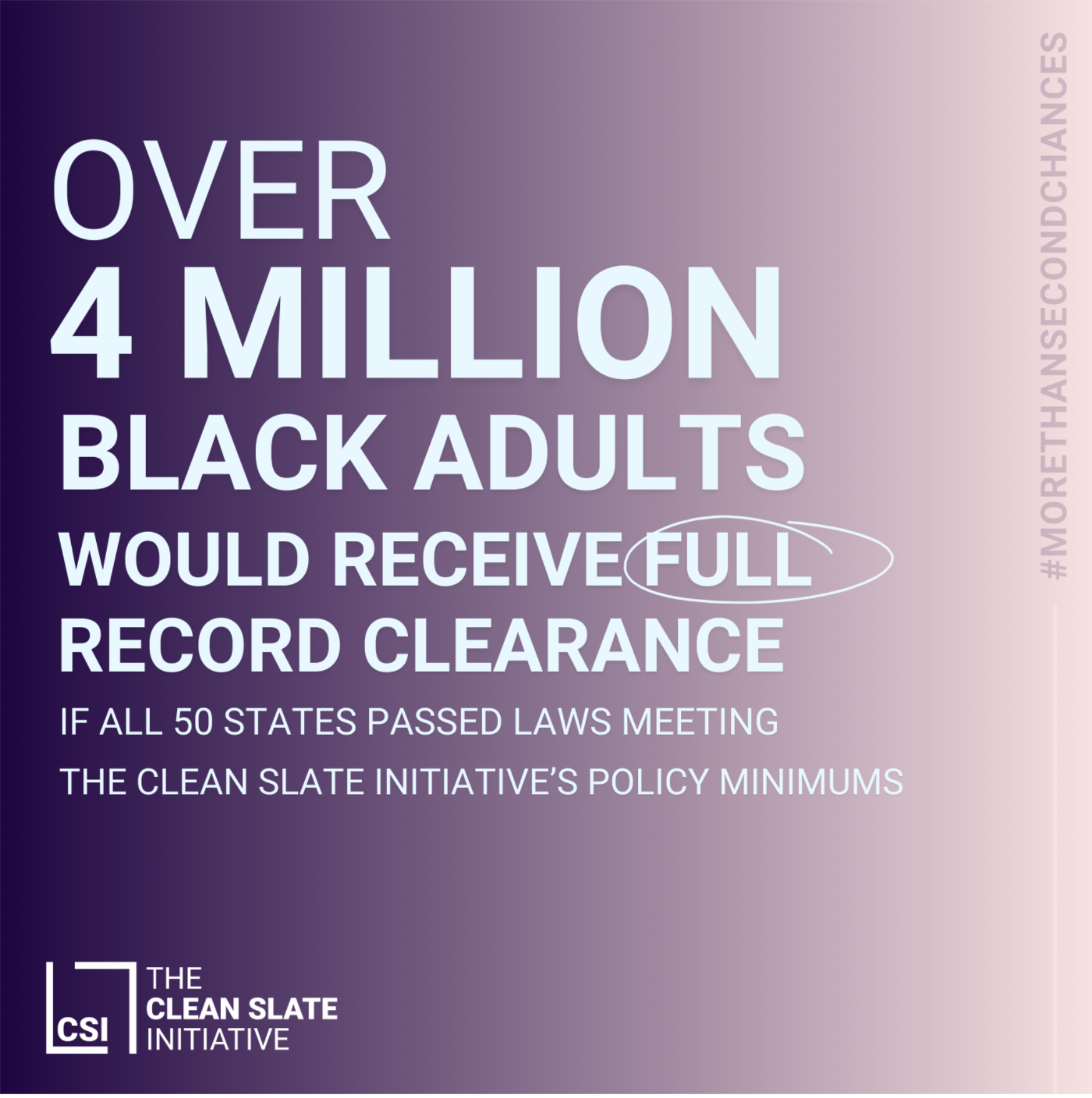 A purple background with a white and black sign that says "The Clean Slate Initiative".