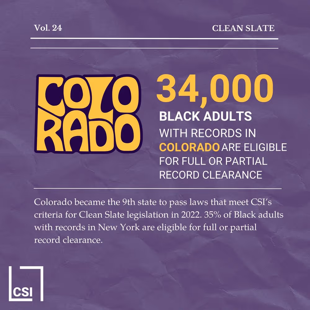 A purple background with a yellow and black sign that says Colorado.