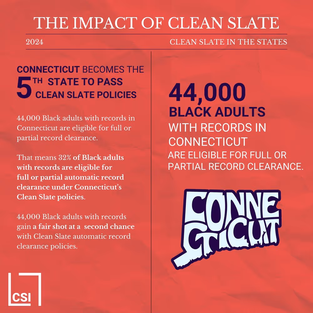 A poster for the Connecticut Clean Slate program.