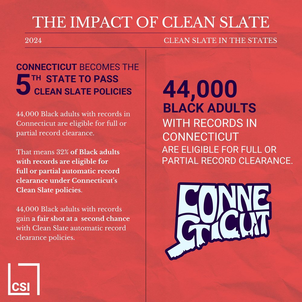 A poster for the Connecticut Clean Slate program.