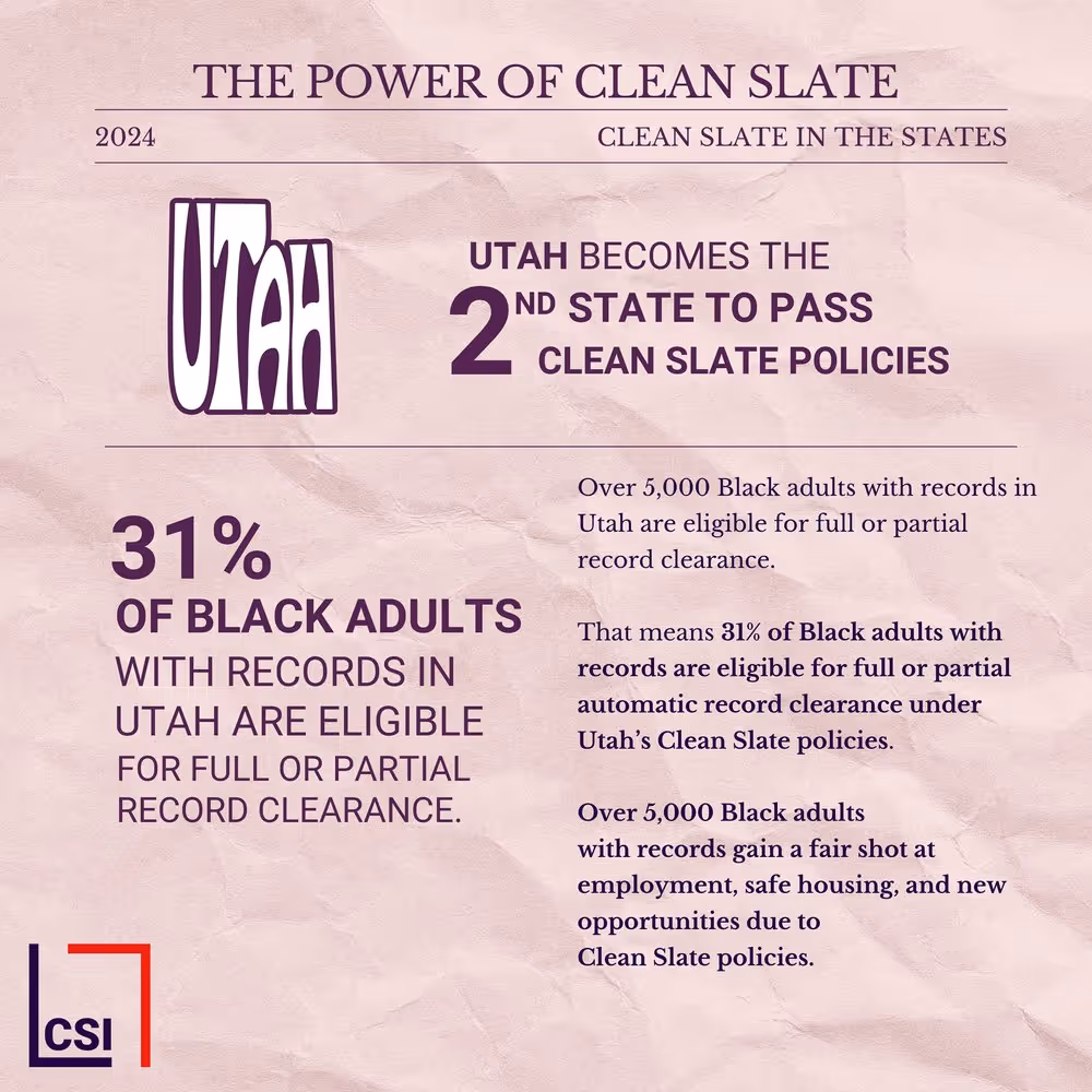 A poster that says The Power of Clean Slate.