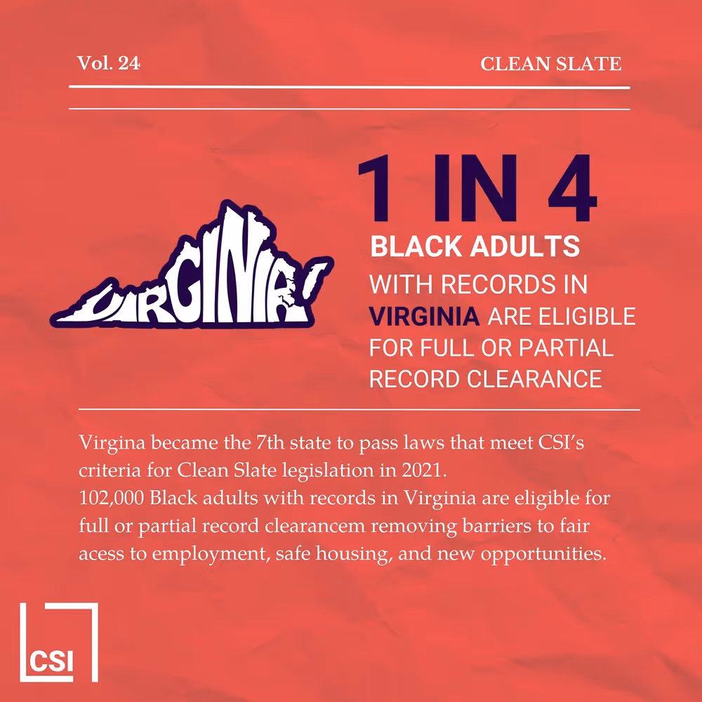 A red poster with the words "Clean Slate" written on it.