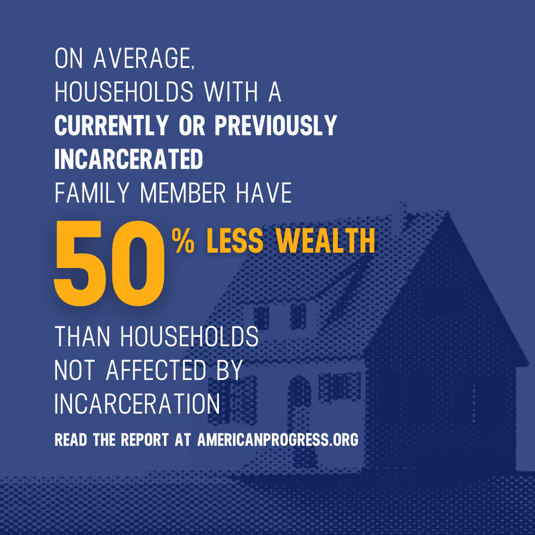 A house with a 50% less wealth than the average household.