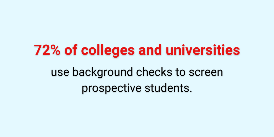 A blue background with white text that says "The Background Checks to Screen Prospective Students".