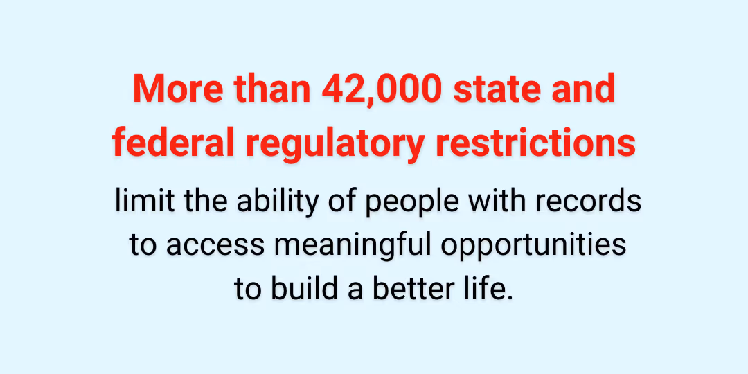 A blue background with white text that says "More than 42,000 state and federal regulatory restrictions".