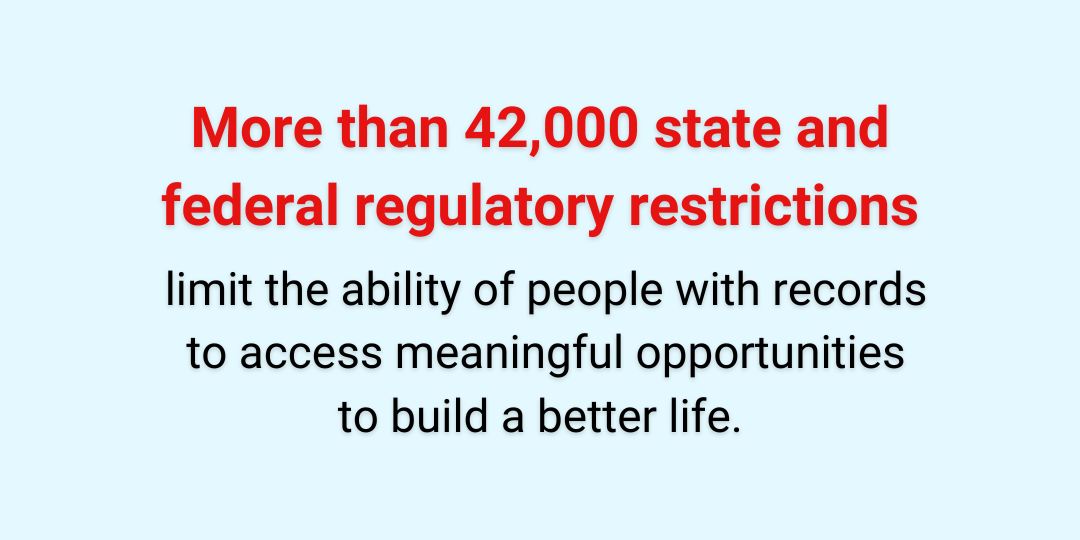 A blue background with white text that says "More than 42,000 state and federal regulatory restrictions".