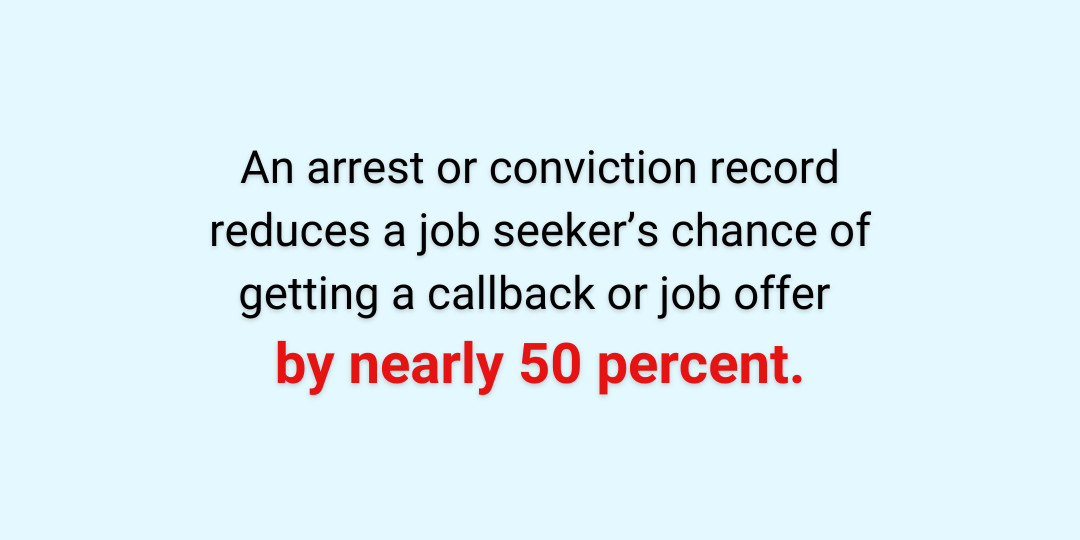 A blue background with a white text reading "50% of job seekers are getting a call back or job offer".