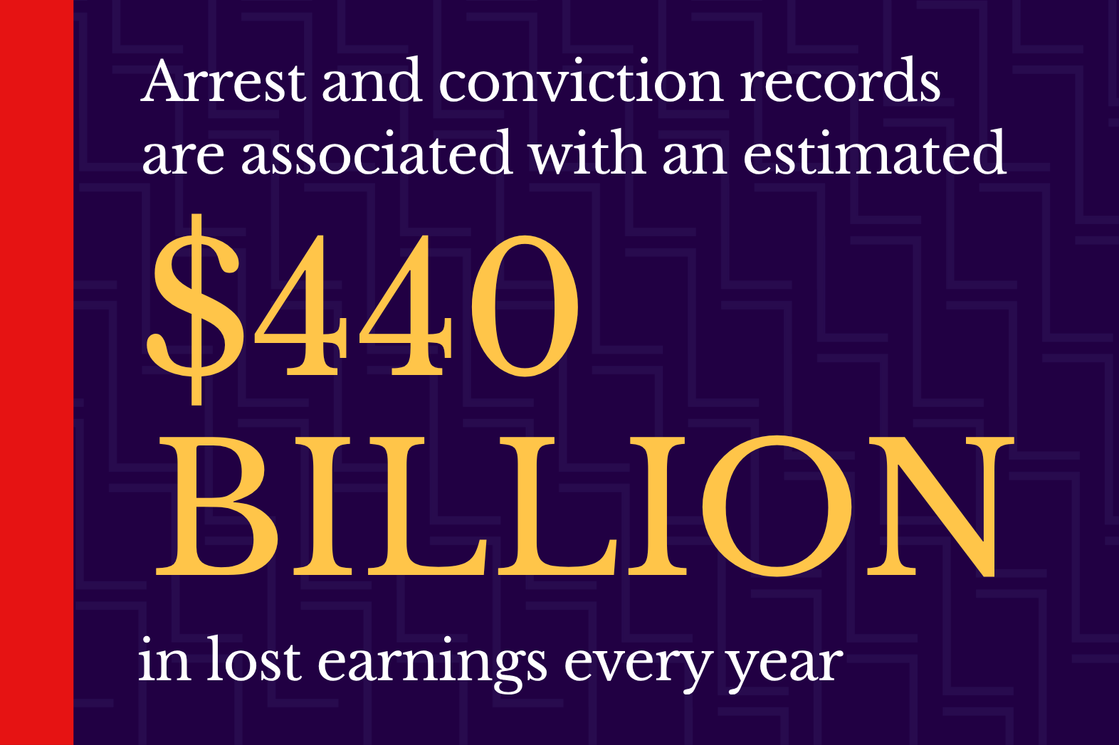 Arrest and conviction records are associated with an estimated $440 BILLION in lost earnings every year. 