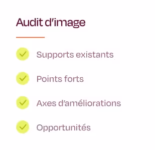 Carte de méthode sur l’audit d’image pour comprendre les forces et limites d’une marque.