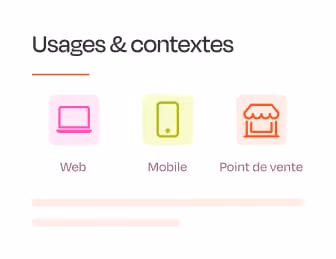 Carte de méthode sur les usages et contextes où l’identité visuelle doit fonctionner.