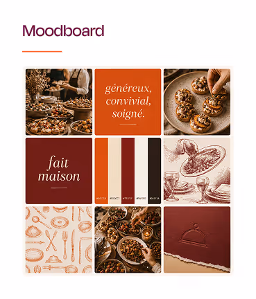 Carte de méthode montrant un moodboard pour cadrer la direction créative d’une marque.
