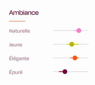 Carte de méthode montrant l’ambiance visuelle à définir avant la création graphique.