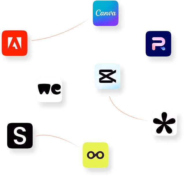 Logos d'applications Adobe, Canva, WeTransfer, CapCut, Picsart, Skype, InVideo et Animoto reliés par des lignes.