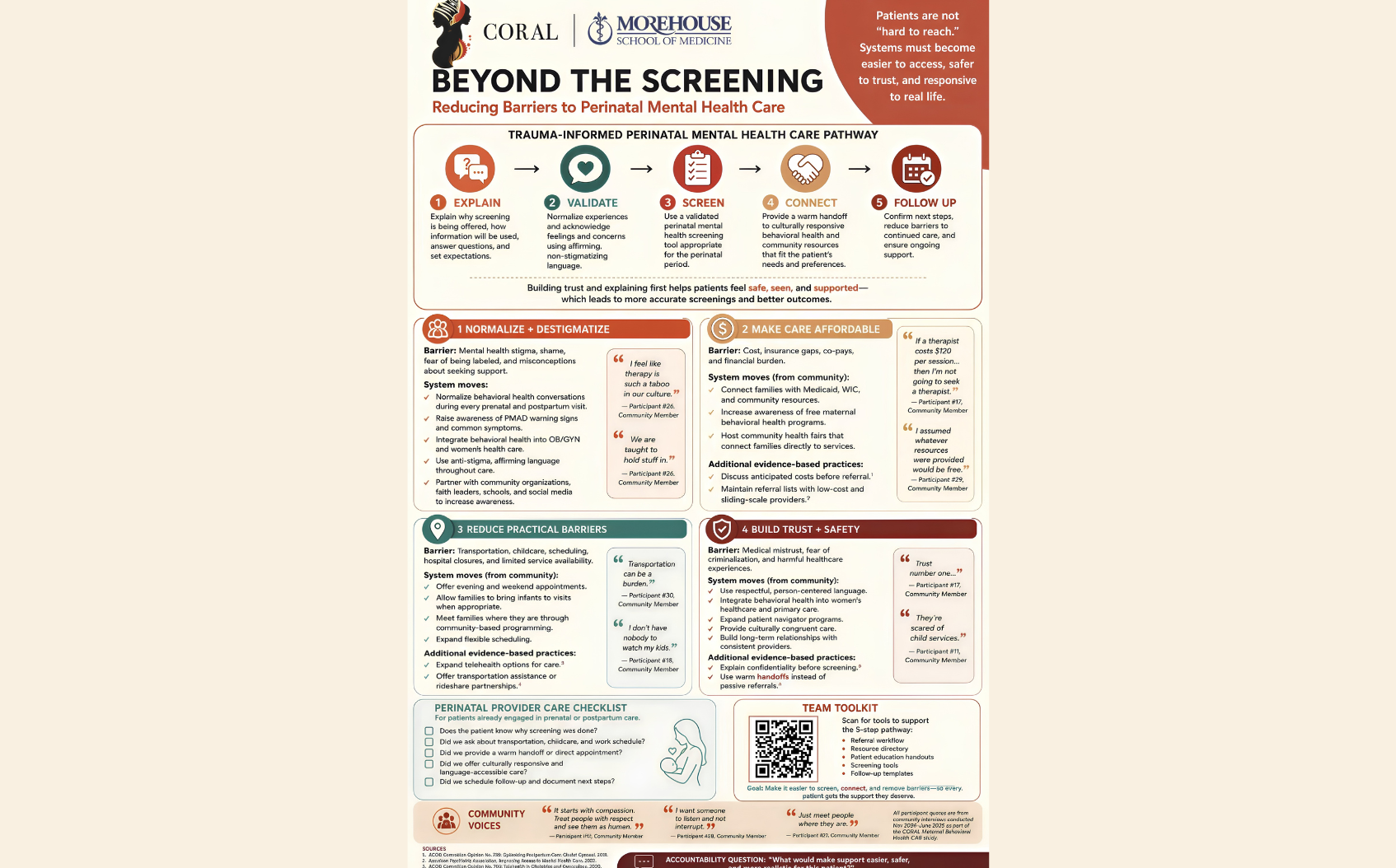 Beyond the Screening: Reducing Barriers to Perinatal Mental Health Care
