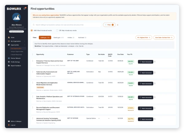 BidWERX Find Opportunities screen listing government solicitations with customer, type, set-aside, NAICS code, due date, fit percentage, and options to mark opportunities as interested.