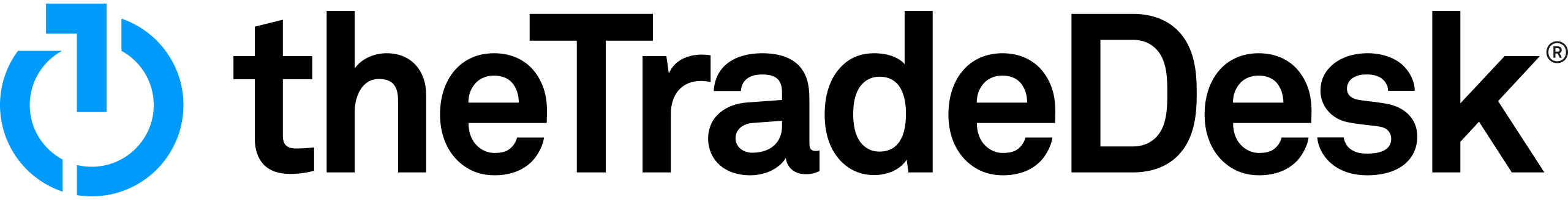 The Trade Desk recognizes the programmatic advertising agency PrograMetrix as a preferred agency partner for managing its demand side platform.