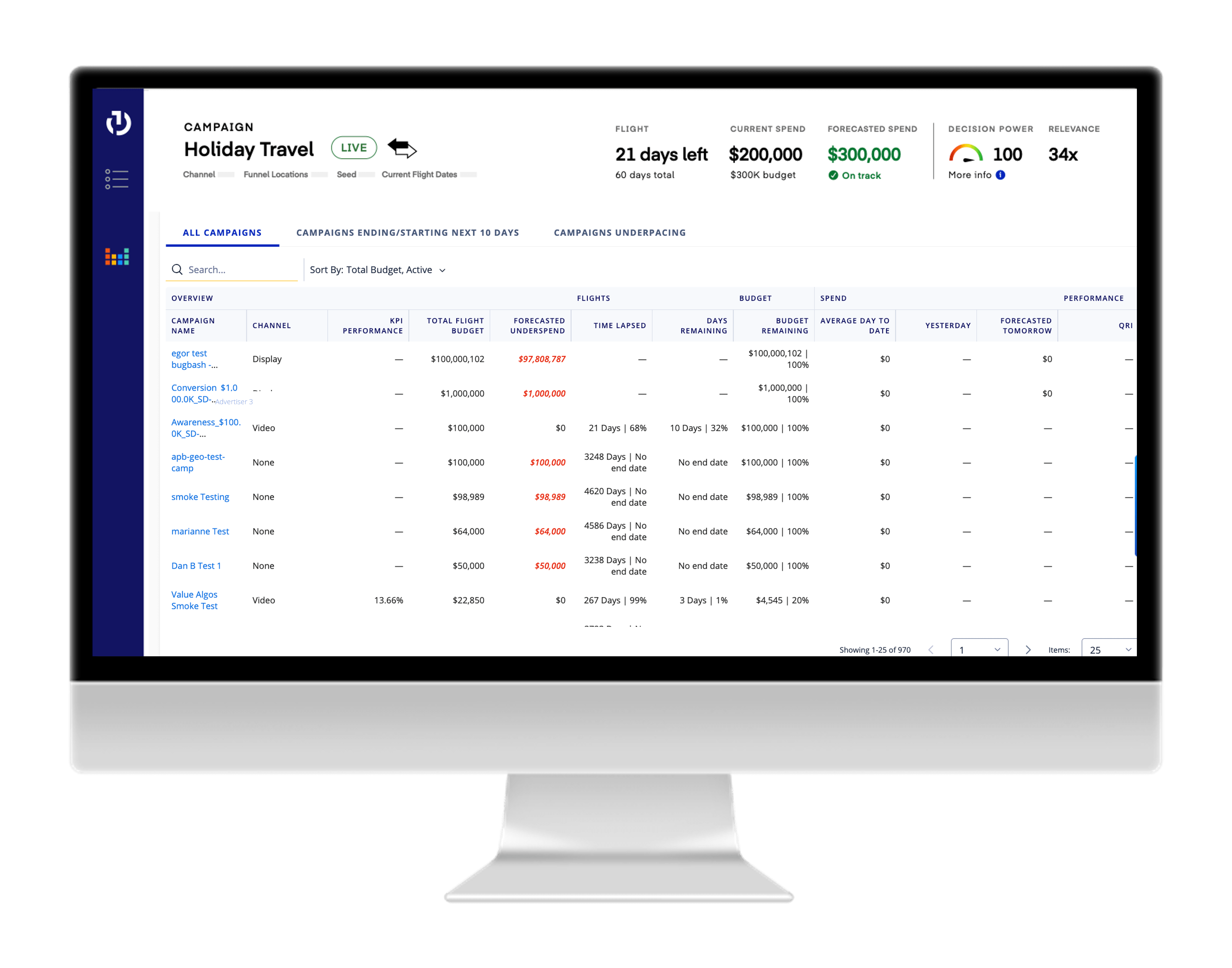 The programmatic advertising agency PrograMetrix develops innovative and data-driven media plans for omnichannel activation for its impressive roster of clients.