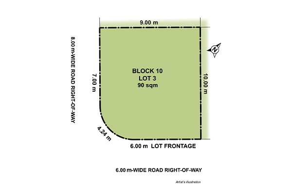 Bernice House Model
