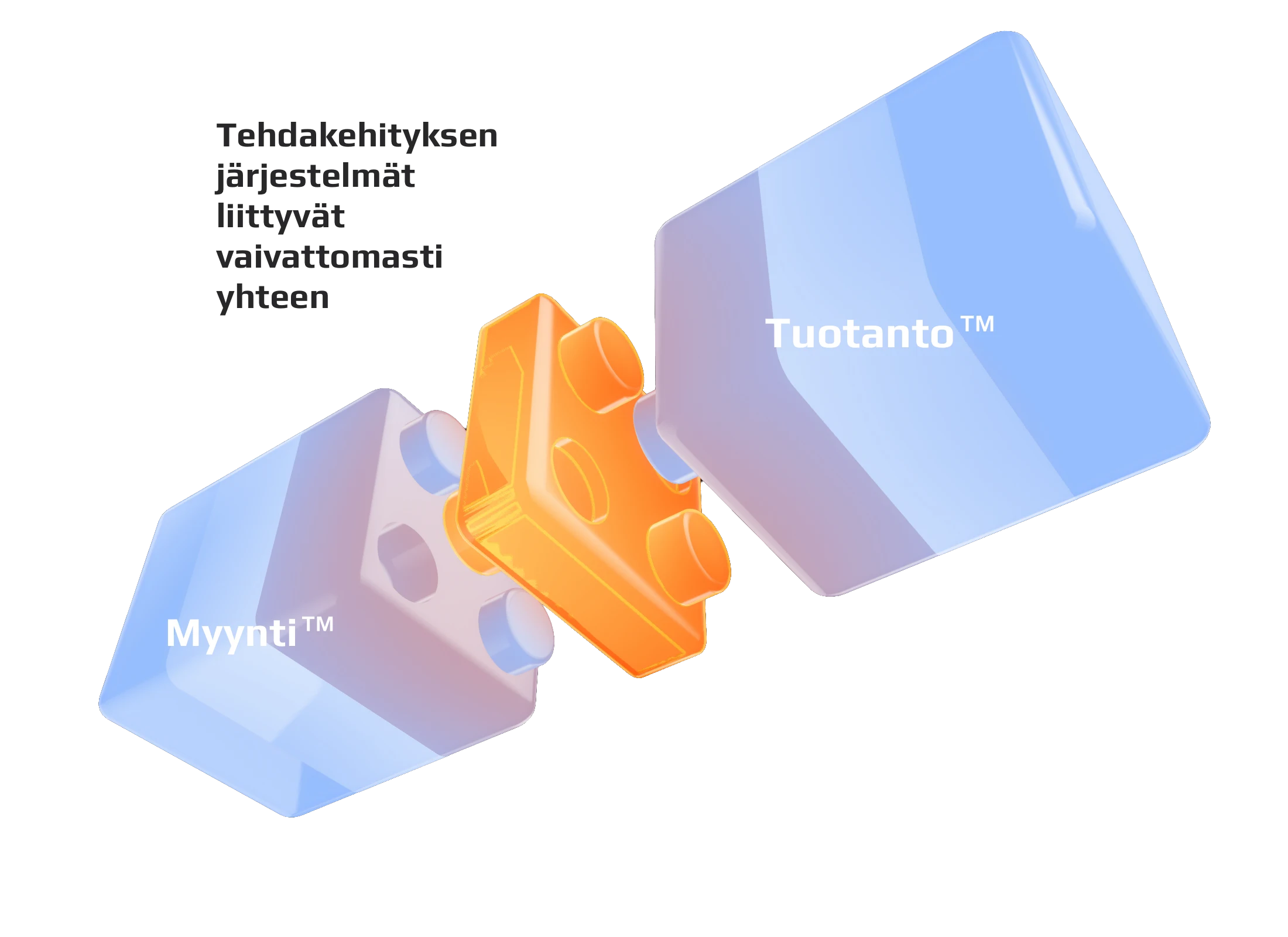 3D-visualisaatio integraation yhdistämistä järjestelmistä