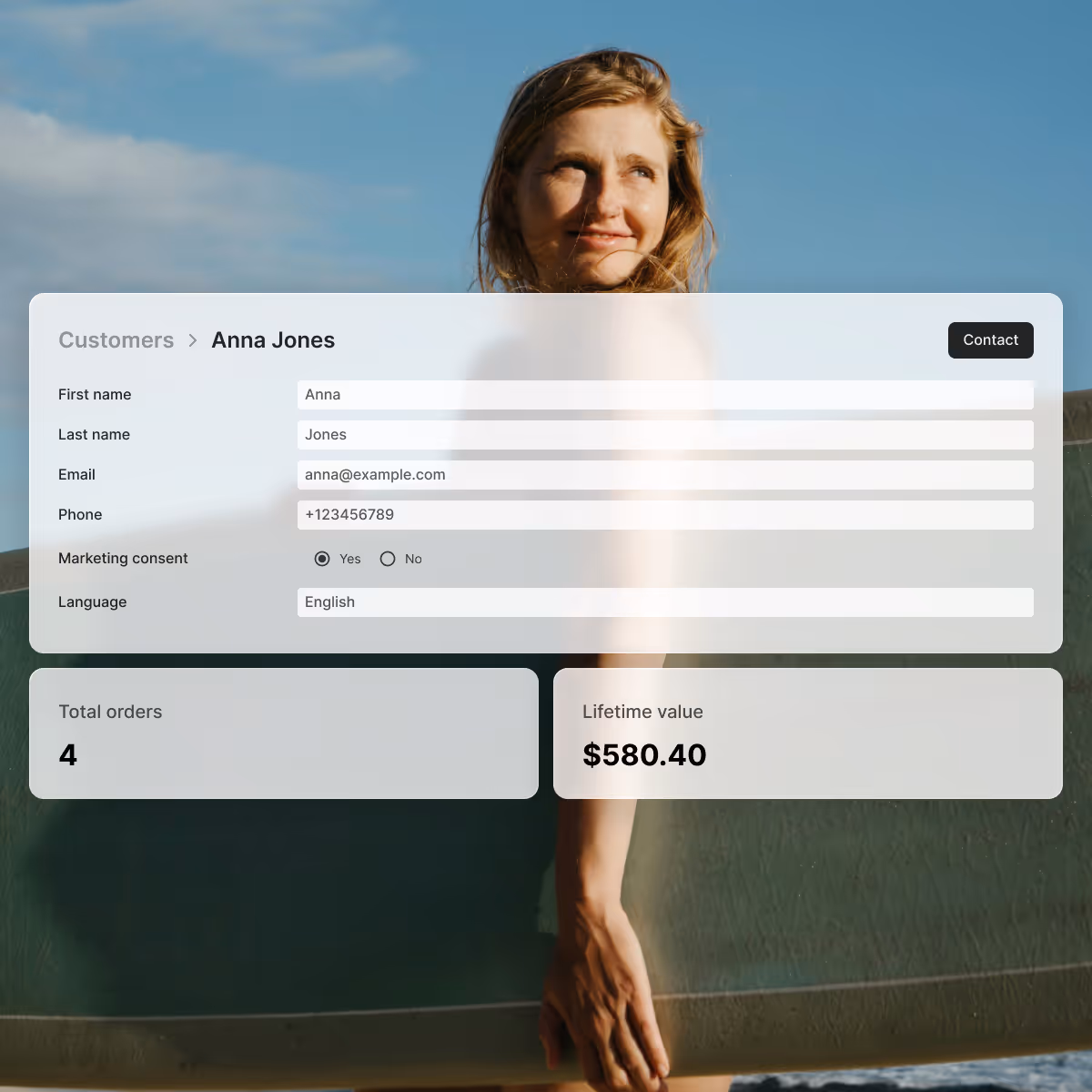 CRM interface featuring a customer profile of a fictional customer showing contact details, marketing consent, language preference, total orders of 4, and customer lifetime value of $580.40. On the background, there is a woman carrying a surfboard.
