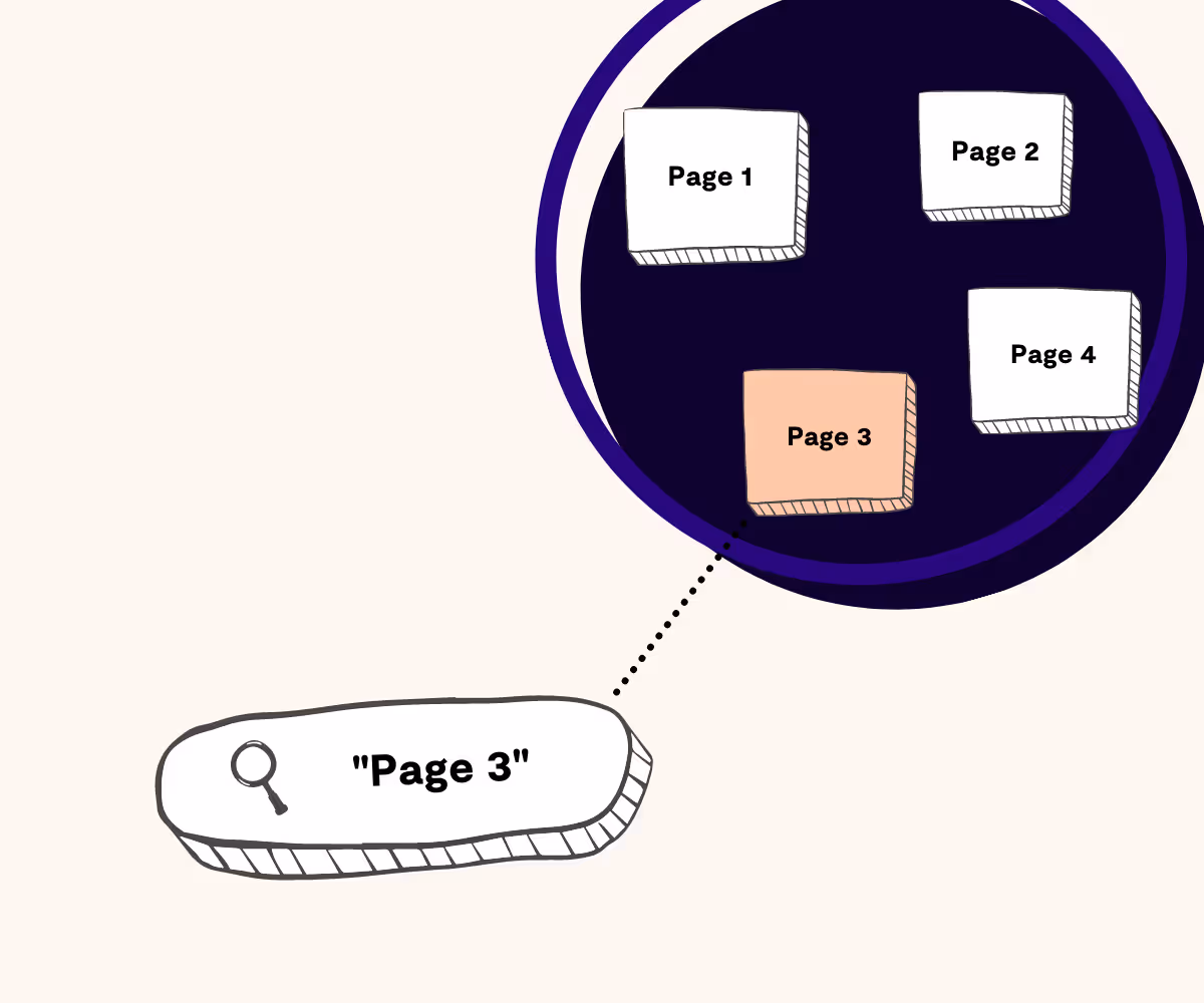 Website-structures 4