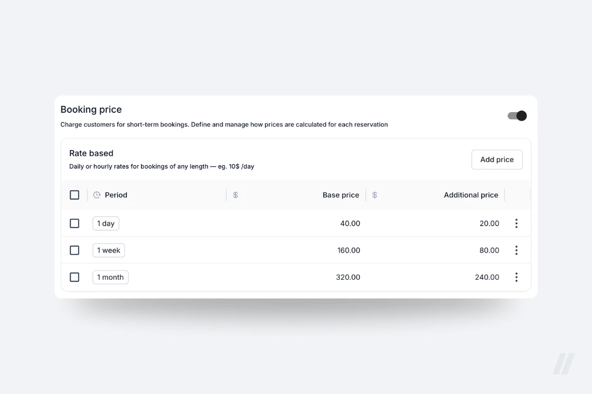 Booking price table in TWICE showing rate-based pricing with daily, weekly, and monthly base and additional prices.