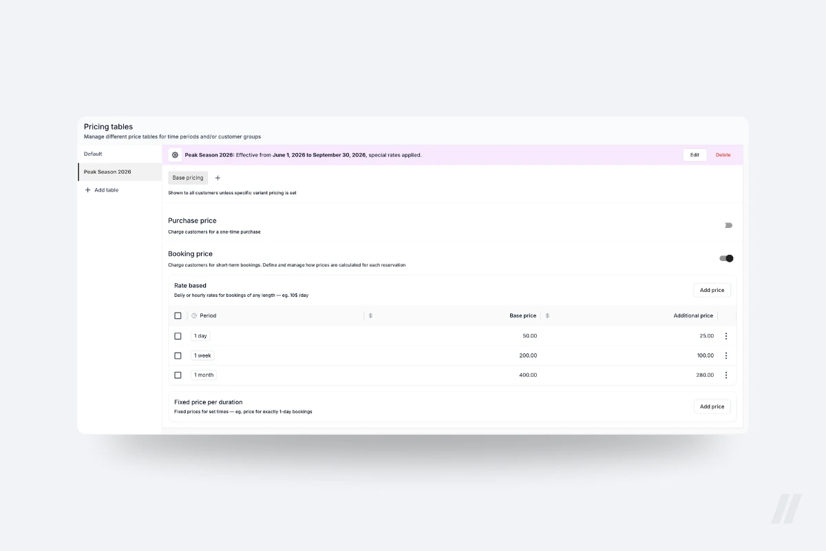 TWICE pricing table interface displaying a “Peak Season 2026” price list with defined base and additional rates for different booking durations.