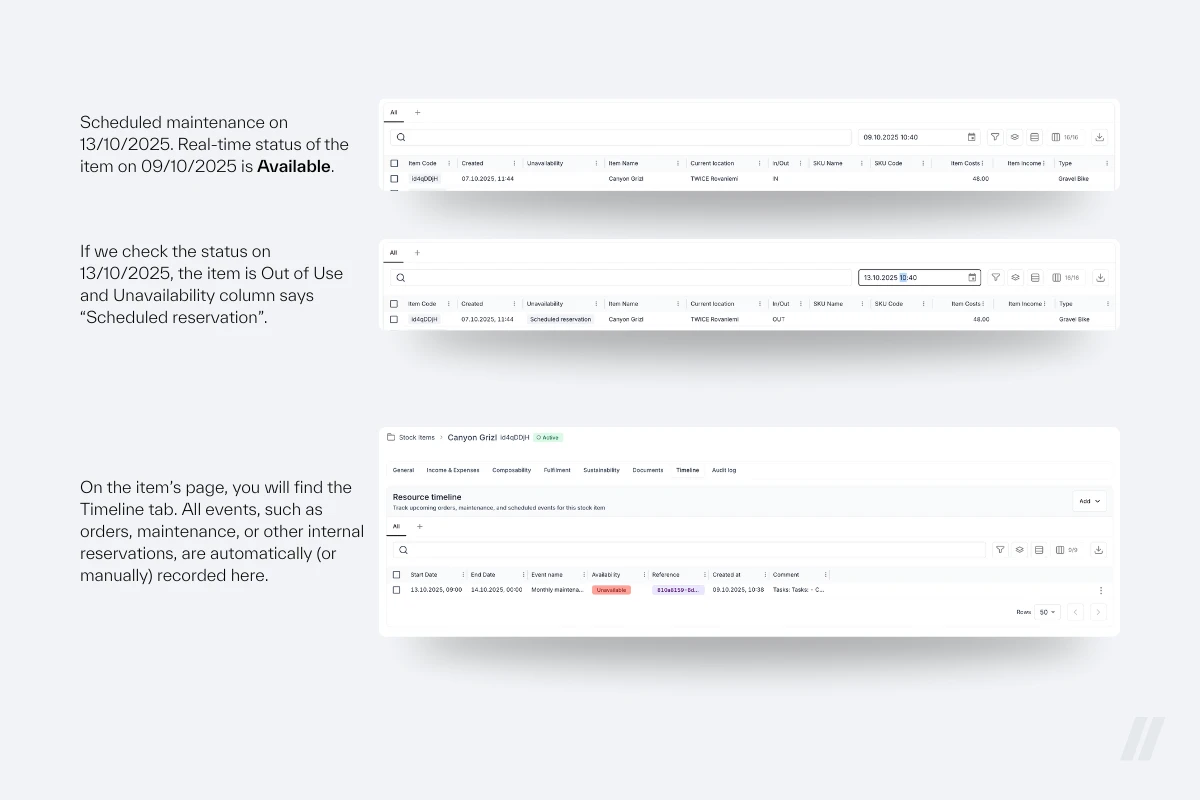 TWICE Commerce dashboard showing scheduled maintenance events and real-time availability for serialized items on different dates.