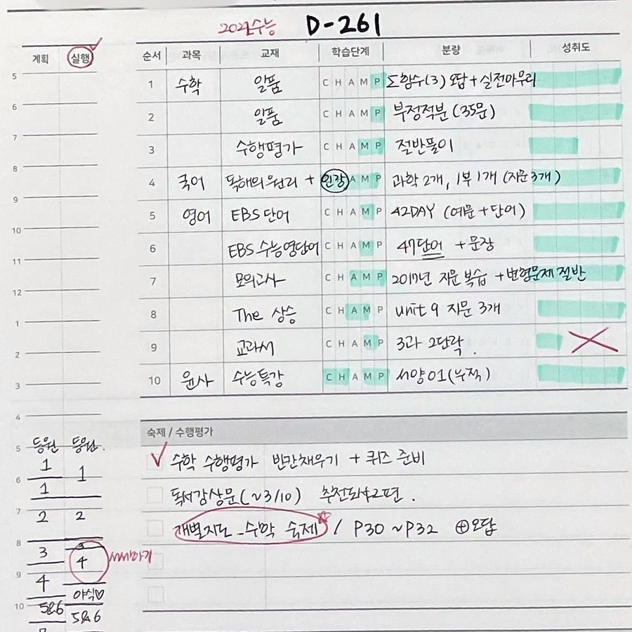 수능 D-261 일간 플래너. 수학, 국어, 영어 계획과 성취도를 형광펜으로 표시하고 수행평가 준비를 적었다