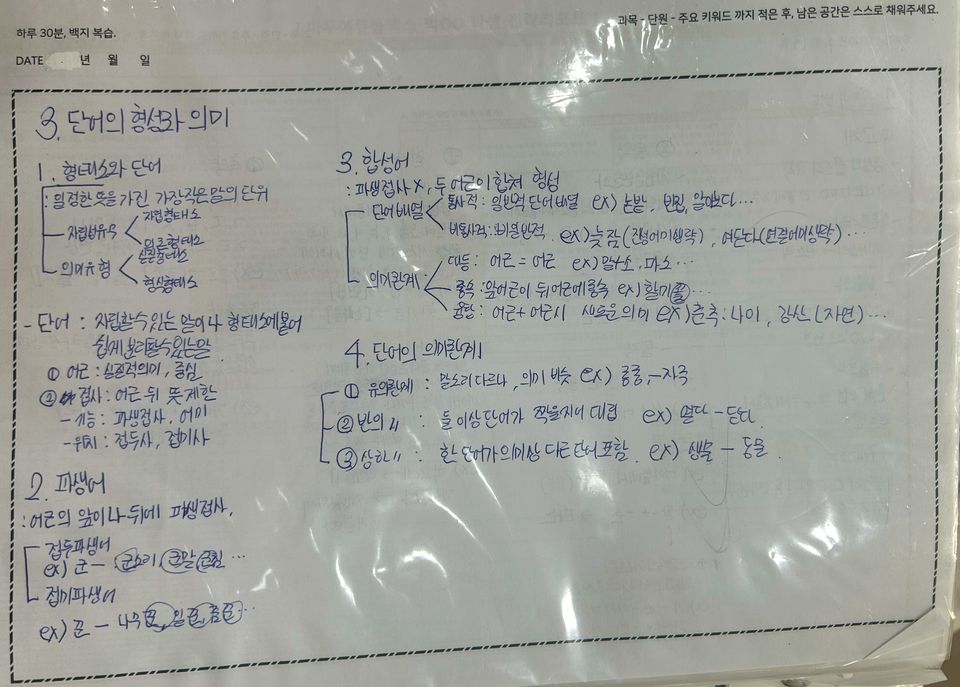 국어 백지 복습지. 단어의 형성과 의미 단원을 기억에서 꺼내 구조화해 적었다