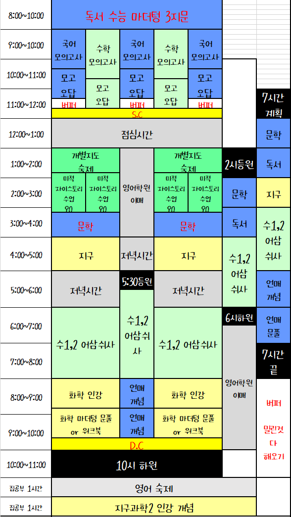 윈터스쿨 학생의 주간 학습 계획표. 과목별 학습, 개별지도 수업, 영어학원 이동 시간이 시간대별로 적혀 있다