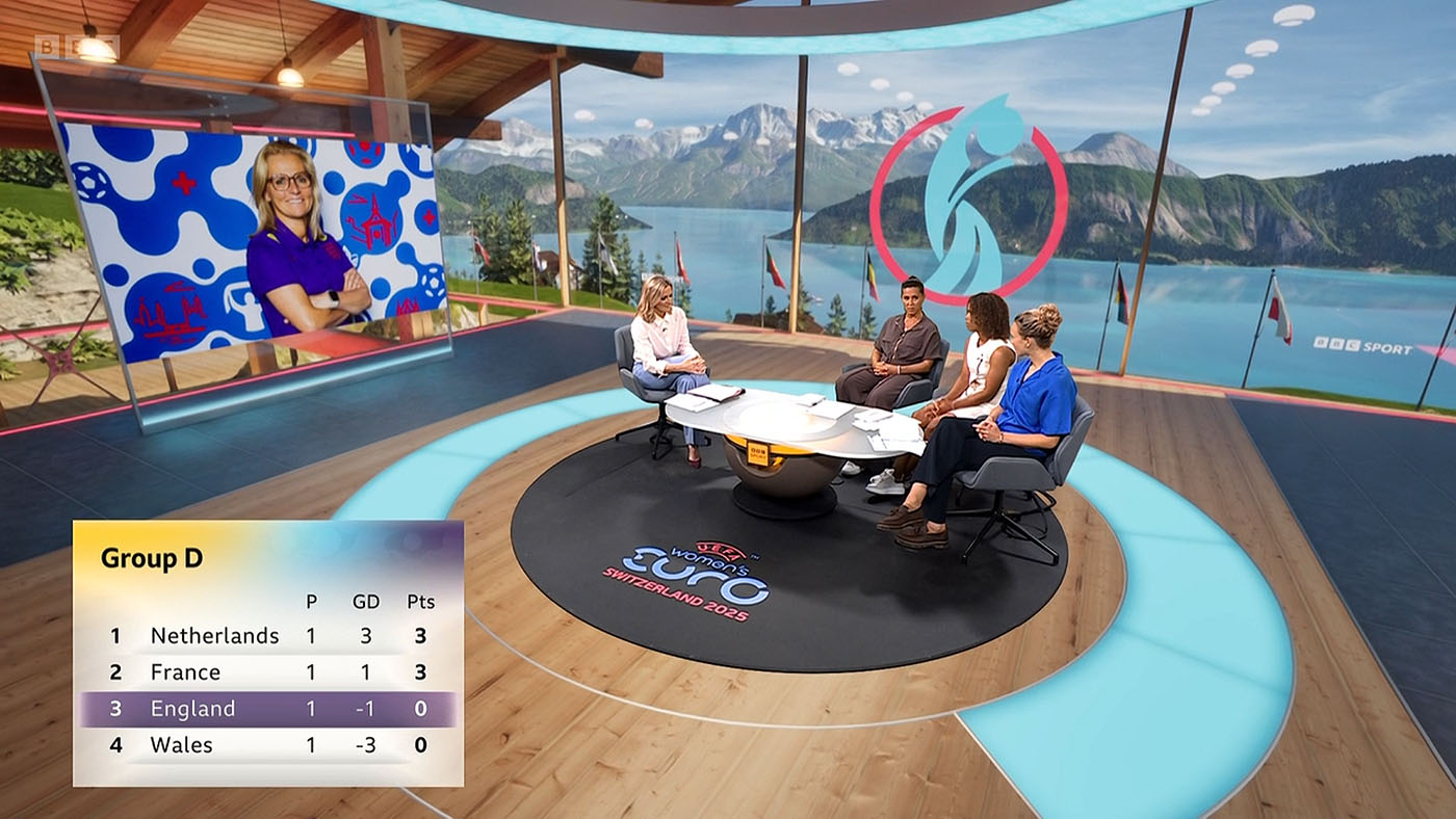 This is a daytime shot from the BBC's Euro 2025 virtual set. The camera is high so we see more of the lake and mountains in the background.