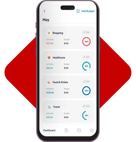 Ebryx - Featured Image