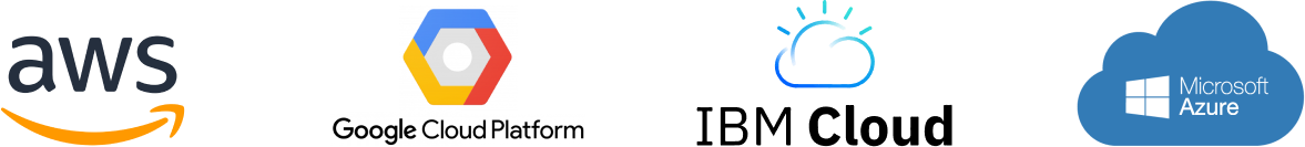 Cloud Ecosystem Coverage