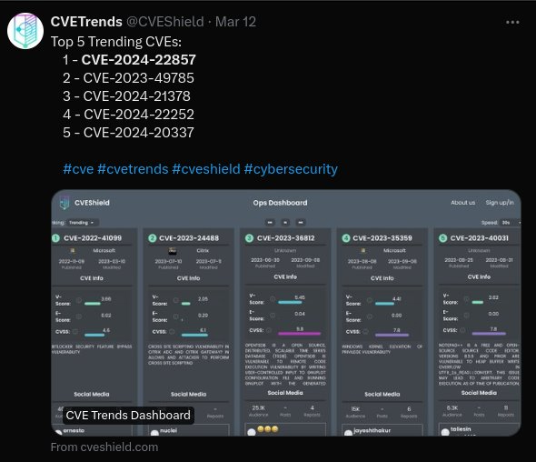 Arbitrary Code Execution in ZLOG (CVE-2024-22857): Unveiling the Vulnerability