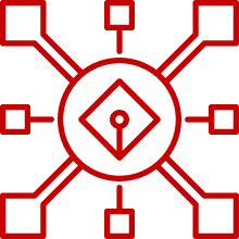 Comprehensive Application Security