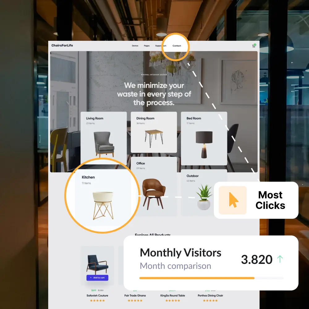 Product growth optimization through analytics and performance tracking